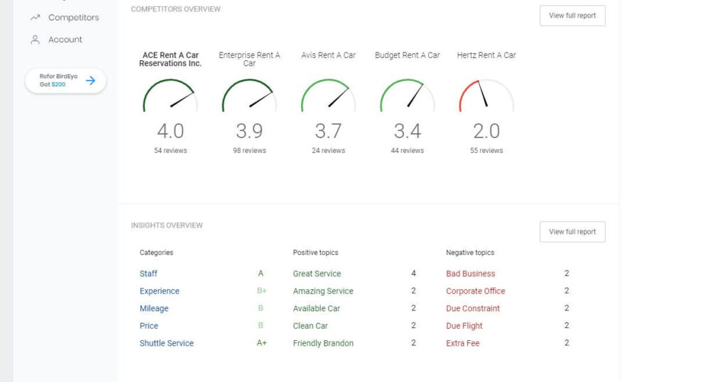 reviews for rental car companies at sts santa rosa sonoma county airport satisfaction report